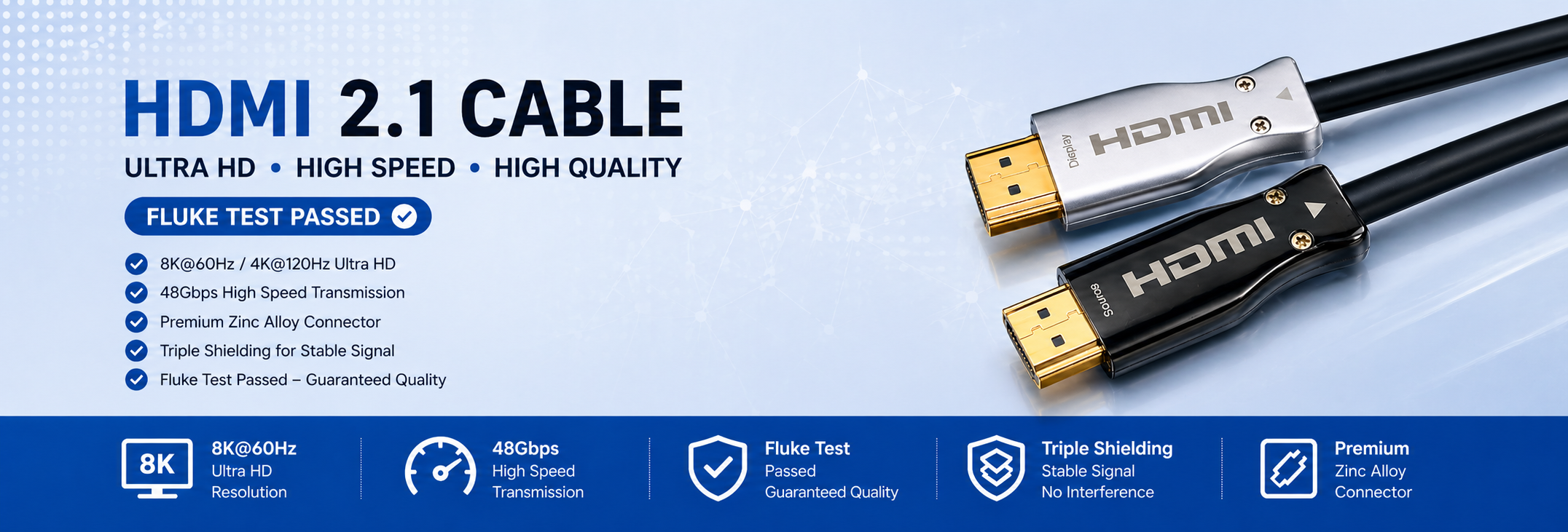 SIPU Premium HDMI Cable