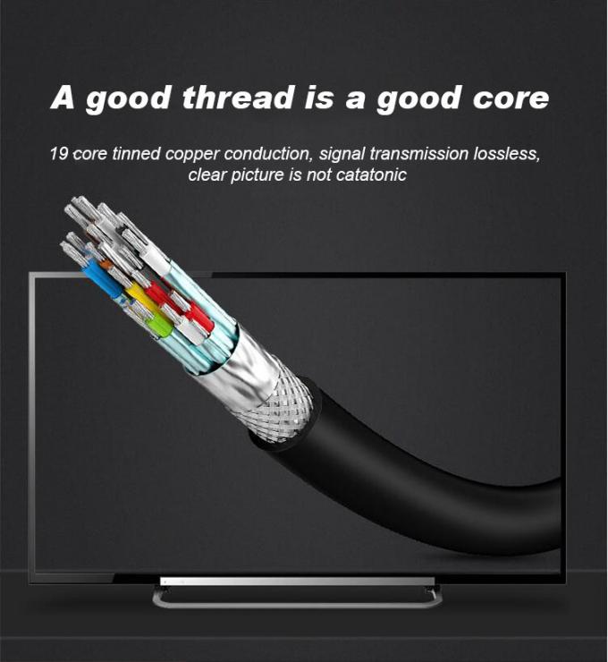 Male To Male 1080P HDMI Cable 3d 4k 60hz Hdmi Cable With Foil Shielding 2