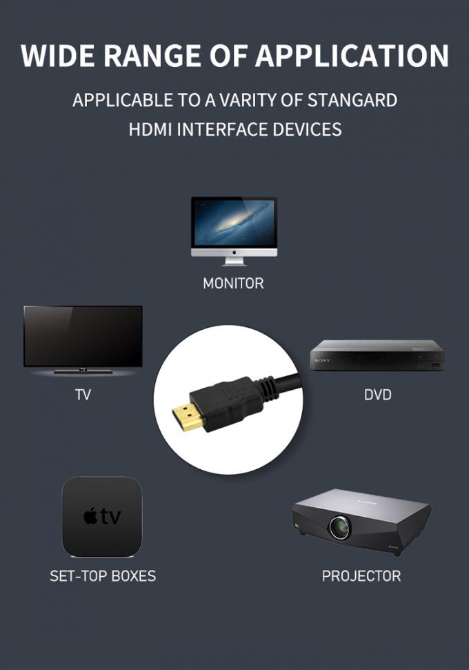 Displayport 4K 3d 1080P HDMI Cable 18Gbps Kabel For HdTv Monitor 9