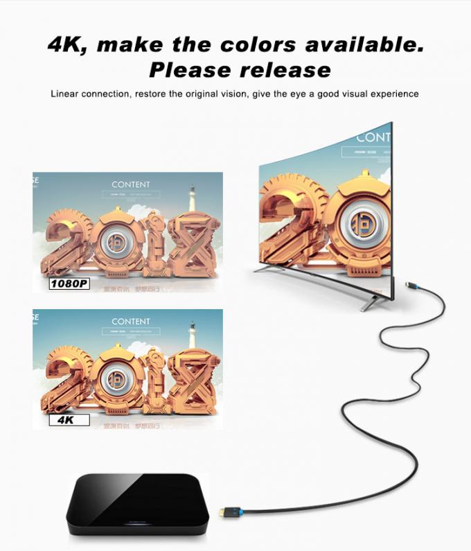 SIPU Professional Fiber Custom Copper 3m 5m Hdmi 2.1 Cable CCS Male-Male 11