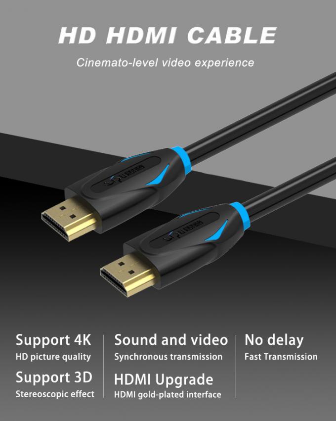 Plastic Wholesale hdmi hd cable With Ethernet 0