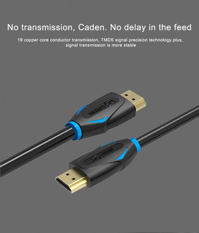 SIPU Professional Fiber Custom Copper 3m 5m Hdmi 2.1 Cable CCS Male-Male 6