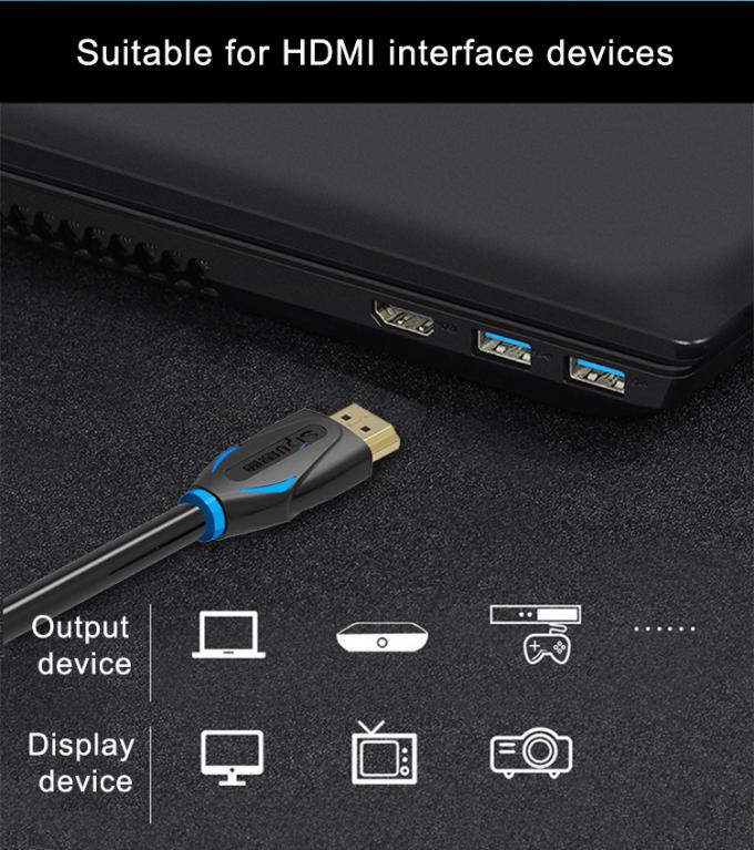 SIPU Professional Fiber Custom Copper 3m 5m Hdmi 2.1 Cable CCS Male-Male 8