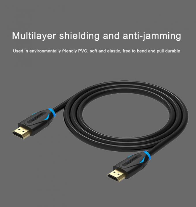 SIPU Professional Fiber Custom Copper 3m 5m Hdmi 2.1 Cable CCS Male-Male 7