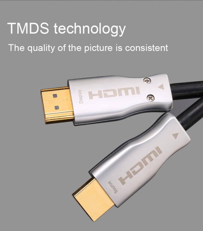 50m 4k HDMI AOC Cable Coaxial Type With PVC Jacketed MALE To MALE 3