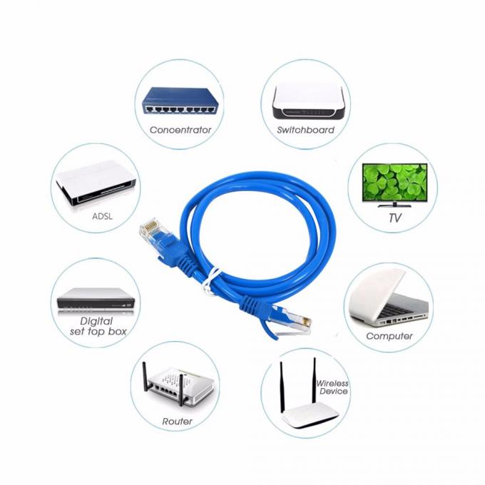 Computer RJ45 Connector 6.0mm Cat6e Patch Cable PVC Jacketed Network Patch Cord 2
