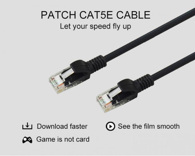 Blue 6ft CAT5 Patch Cord Utp Cat5e Patch Cable For Computer 8 Conductors 1