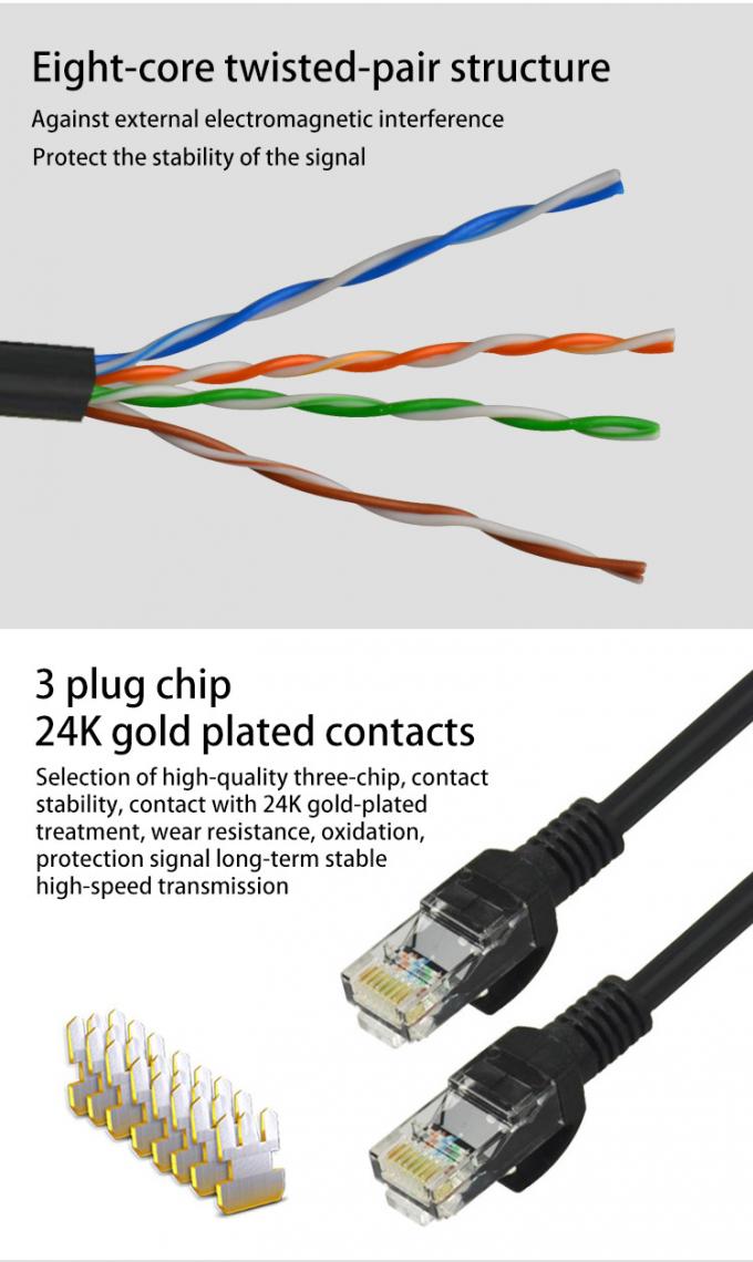 Blue 6ft CAT5 Patch Cord Utp Cat5e Patch Cable For Computer 8 Conductors 3