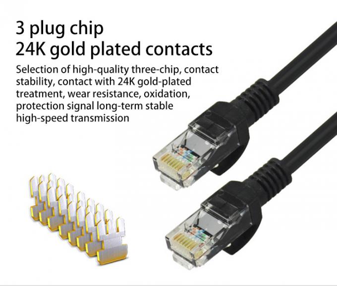 1.5m 3m 5m 10m CAT5 Patch Cord 6ft Cat5e Network Cable Gold Plated 5