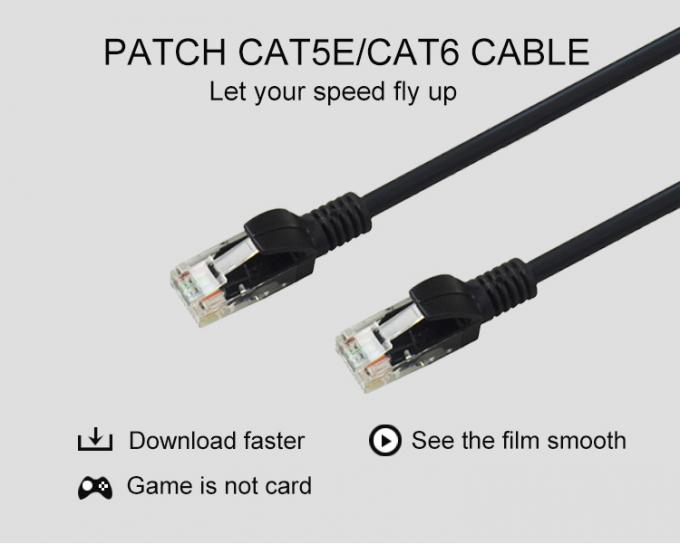 Length 1.8m 2m 10m Rj45 CAT5 Patch Cord 6.0mm OD For Cabling System 11