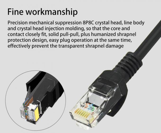 ROHS 4 Pairs 24awg Utp Category 6 Patch Cable Cat 6 Patch Cord 2 Mtr 5