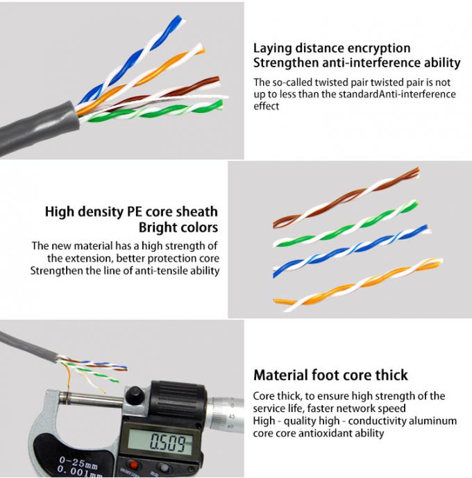 Unshielded Twisted Pair CAT5 Lan Cable 305m Bulk Utp Cat 5e Cable 3