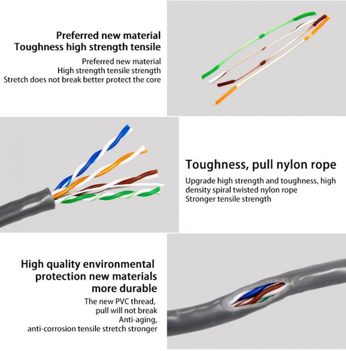 Unshielded Twisted Pair CAT5 Lan Cable 305m Bulk Utp Cat 5e Cable 4