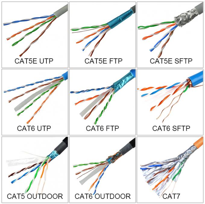 4Pair UTP 305M SFTP Cat6e Ethernet Cable Outdoor for Communication 12