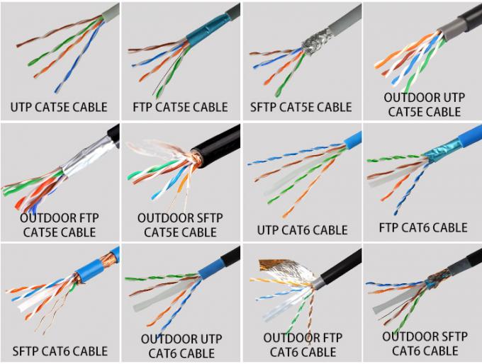 305m Per Roll Cat5 Network Cable SFTP/UTP/FTP Ethernet Network Cables 1
