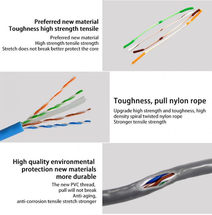 LSZH Jacketed Utp Ethernet CAT6 Lan Cable 1000ft Utp With 8 Conductors 13