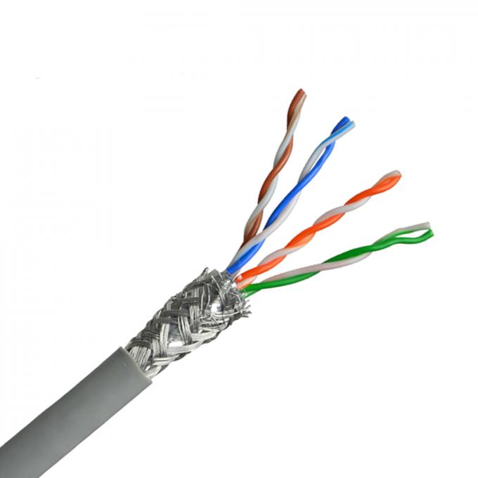 305m Per Roll Cat5 Network Cable SFTP/UTP/FTP Ethernet Network Cables 0