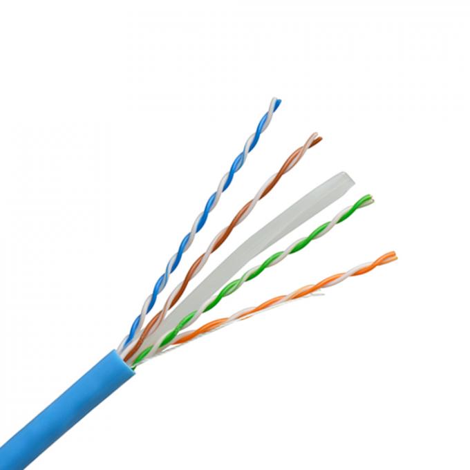 LSZH Jacketed Utp Ethernet CAT6 Lan Cable 1000ft Utp With 8 Conductors 9