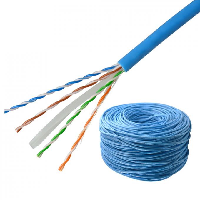 LSZH Jacketed Utp Ethernet CAT6 Lan Cable 1000ft Utp With 8 Conductors 0