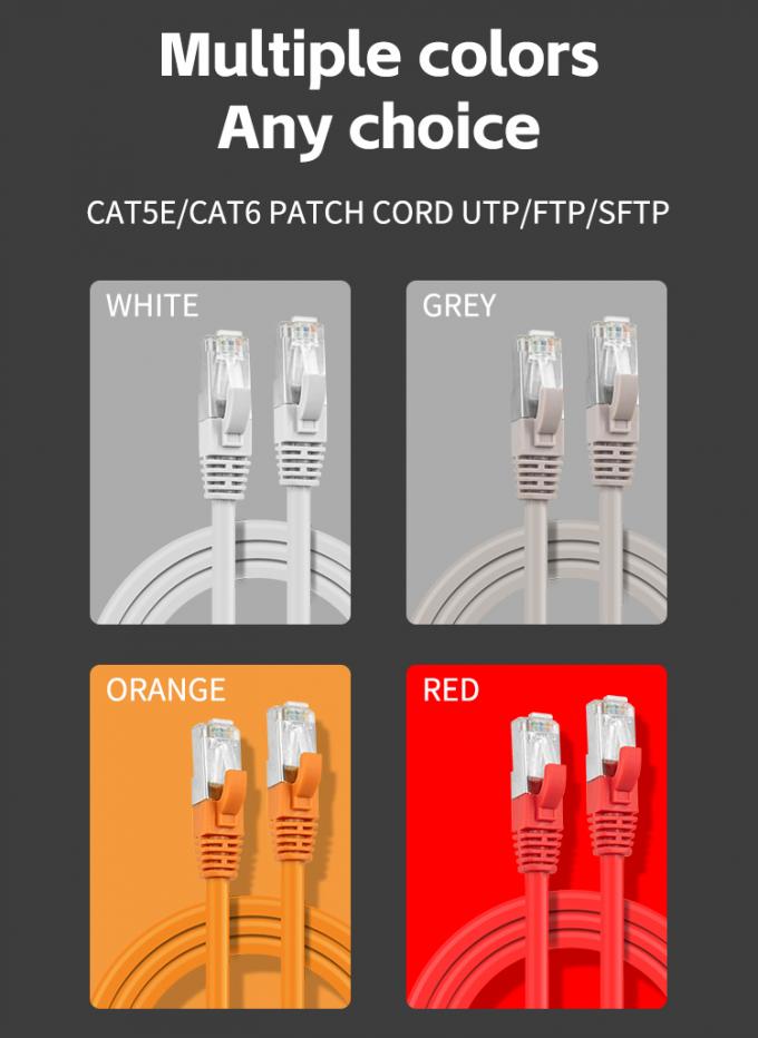 7/0.12 CCA Conductor Material CAT 6 Ethernet Cable 1m 2m 3m 5m UTP Patch Cord RJ45 Cable 0